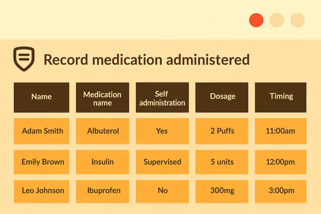 What must schools ensure regarding staff training for medication ...