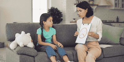 Challenging Behaviour Training